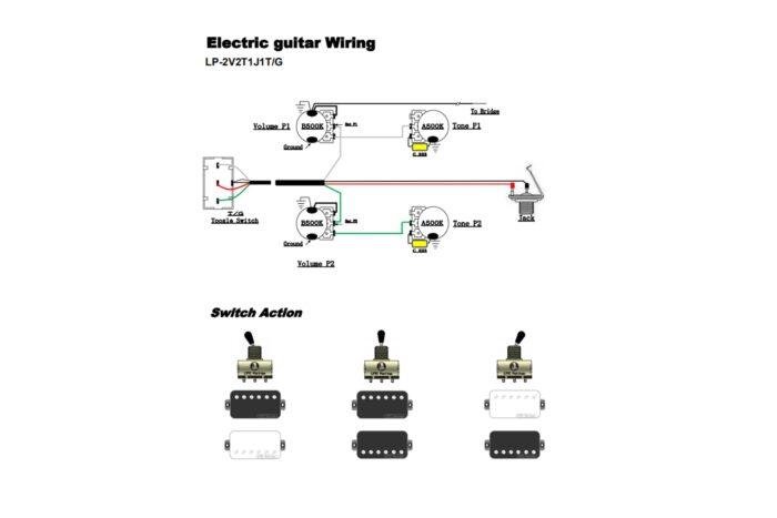 Sqoe Lp500 Hight end Les paul guitar Pickup wiring